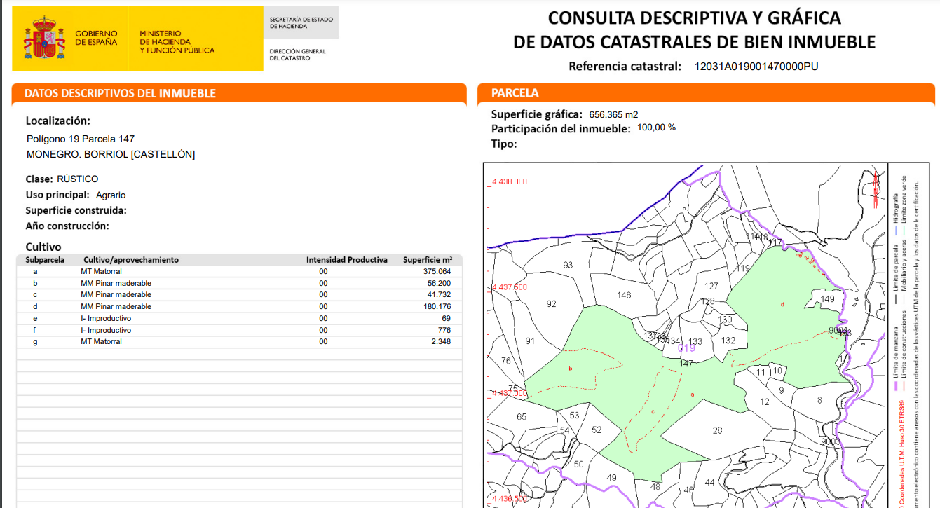 Venta de finca rústica por 210.000 con 513.000m en cpt monegro, poligono, Borriol