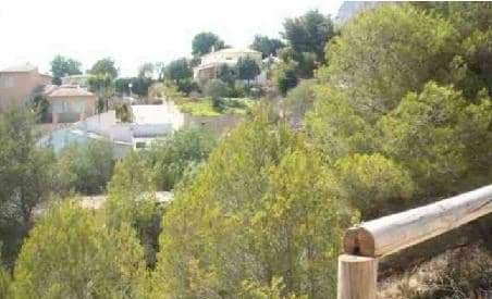 No Urbanizable (Rústico) en venta  en Calle Santander, Jávea, Alicante