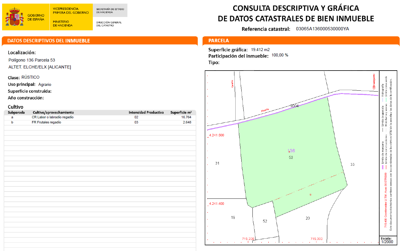 Descubre finca rstica en cdel altet ElcheElx por 74500 de 19703m