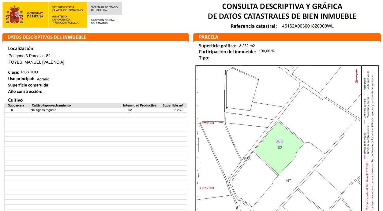 Compra finca rstica en cpartida foyes Manuel por 14000 de 3232m