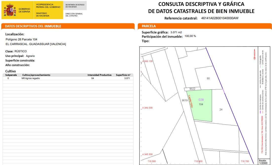 Suelo No Urbanizable en venta en Partida Carrascal el, Sn, 46610, Guadasuar Valencia