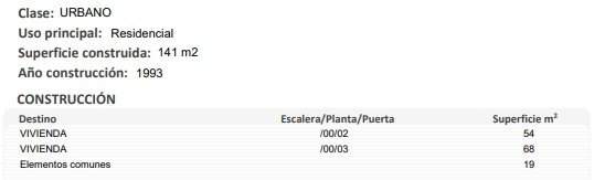Dúplex en venta en Torrent, Valencia
