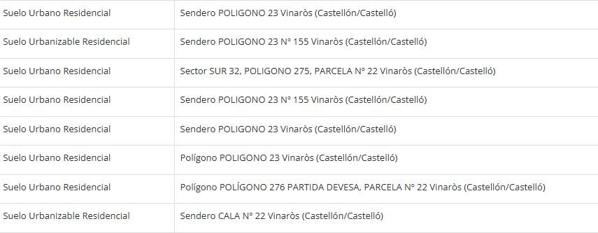 Terreno en venta en Vinaròs, Castellón
