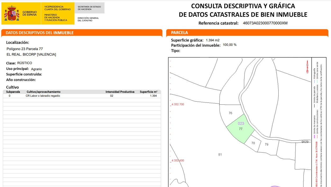 Compra finca rstica en calle ptda real pol 45 Bicorp por 1000 con 1394m