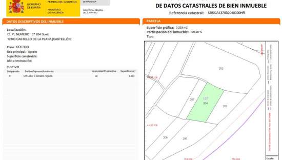 Solar en venta en Calle Coscollosa, 137, 12100, Castellón De La Plana Castellón
