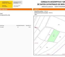 Solar en venta en Calle Coscollosa, 137, 12100, Castellón De La Plana Castellón