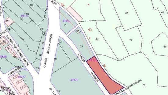 Otros en venta en AVDA CORTS VALENCIANES, BARX