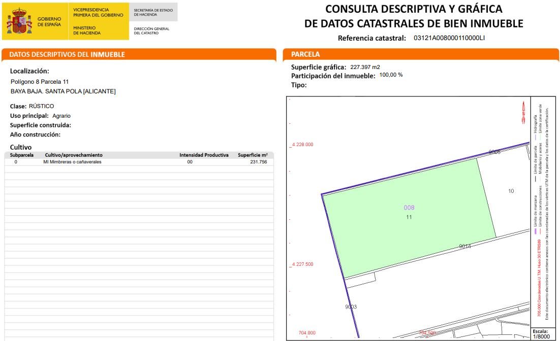 No Urbanizable en venta en Partida Carrizales Santa Pola Alicante