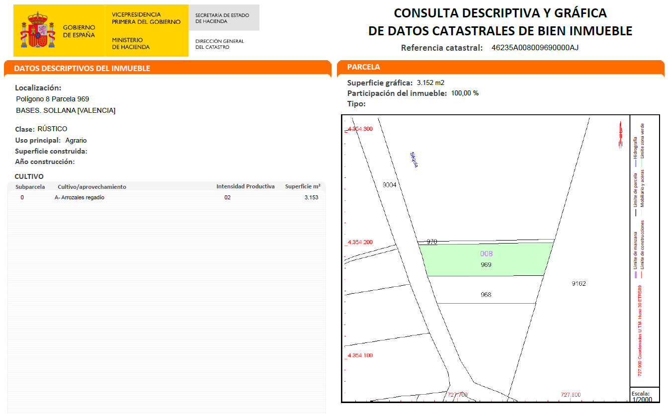 Se oferta finca rstica en calle bases partida huerto de torrente Sollana por 10000 con 2900m