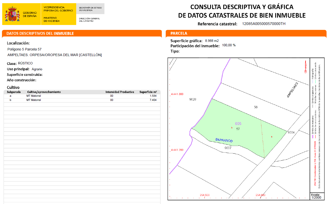Terreno Rústico en venta en Oropesa Del Mar, Castellón