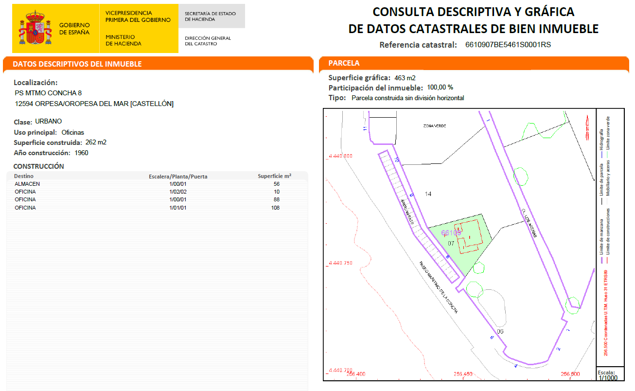 Suelo En Venta En Paseo Maritimo De La Concha, Oropesa Del Marorpesa, Castellón